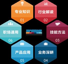 58同城安居客 技術(shù)賦能房產(chǎn)經(jīng)紀(jì)與物業(yè)管理，開(kāi)啟行業(yè)蛻變升級(jí)新篇章